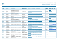 ENLACES AULAS VIRTUALES_PRIMER CUATRIMESTRE.docx